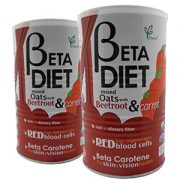 Beta Diet twin